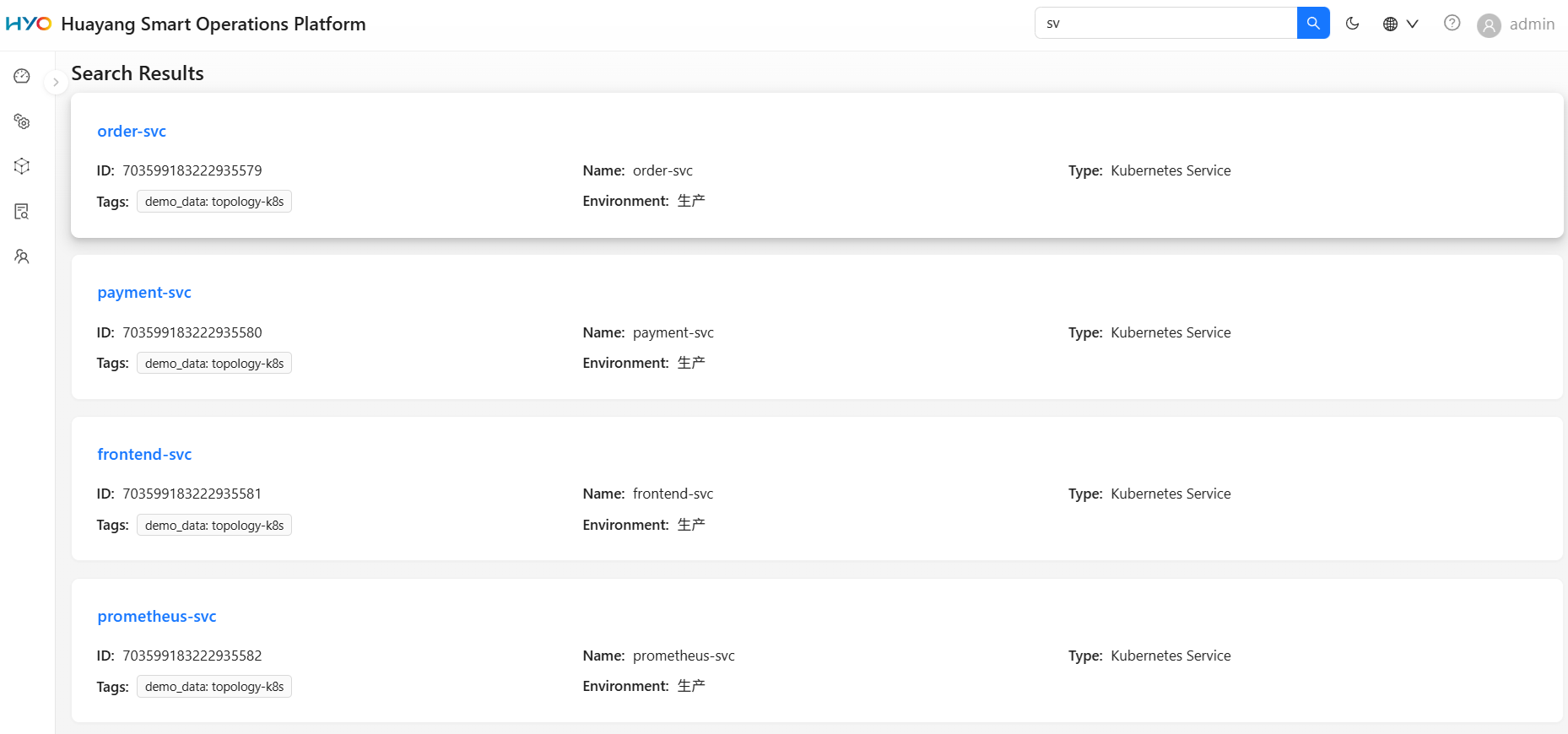 Global Search Page