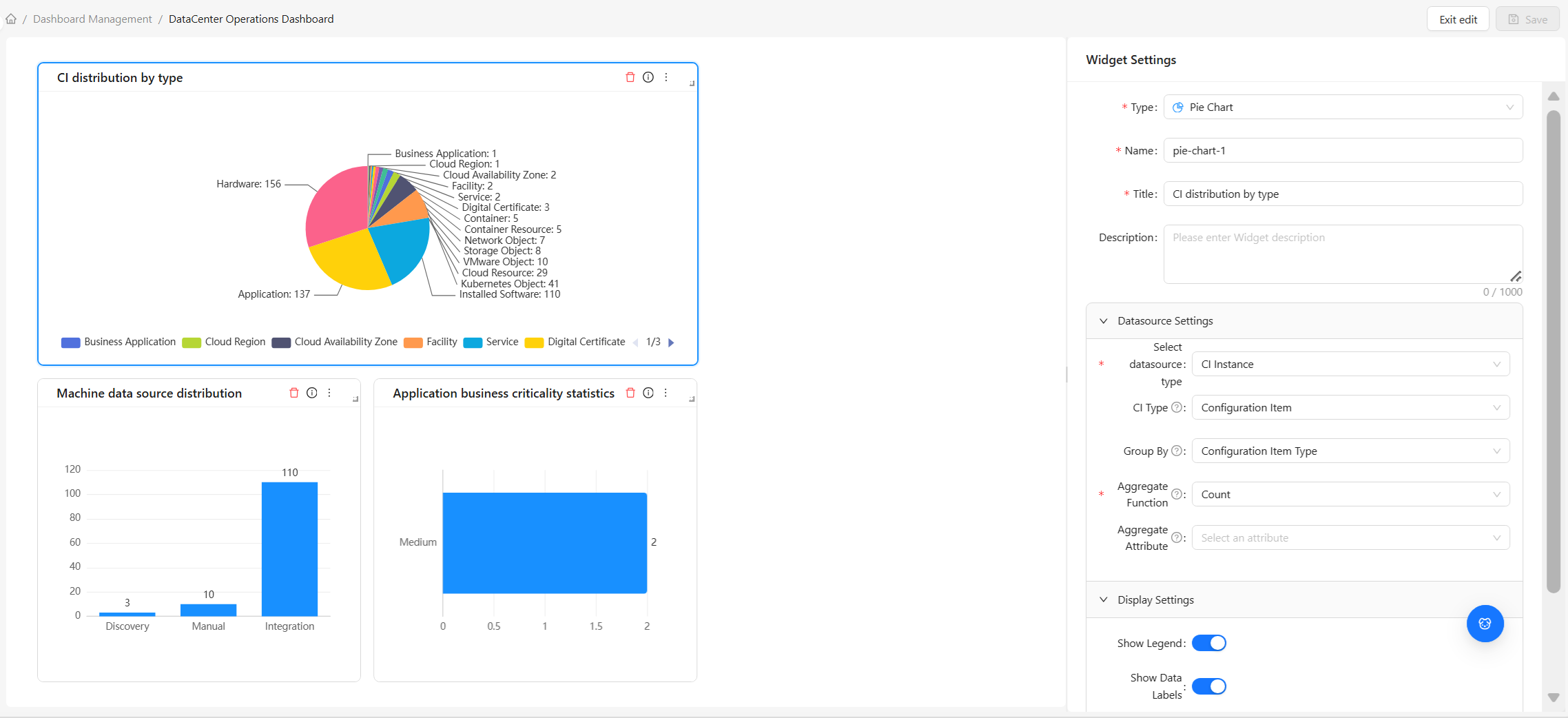 Custom operations dashboard