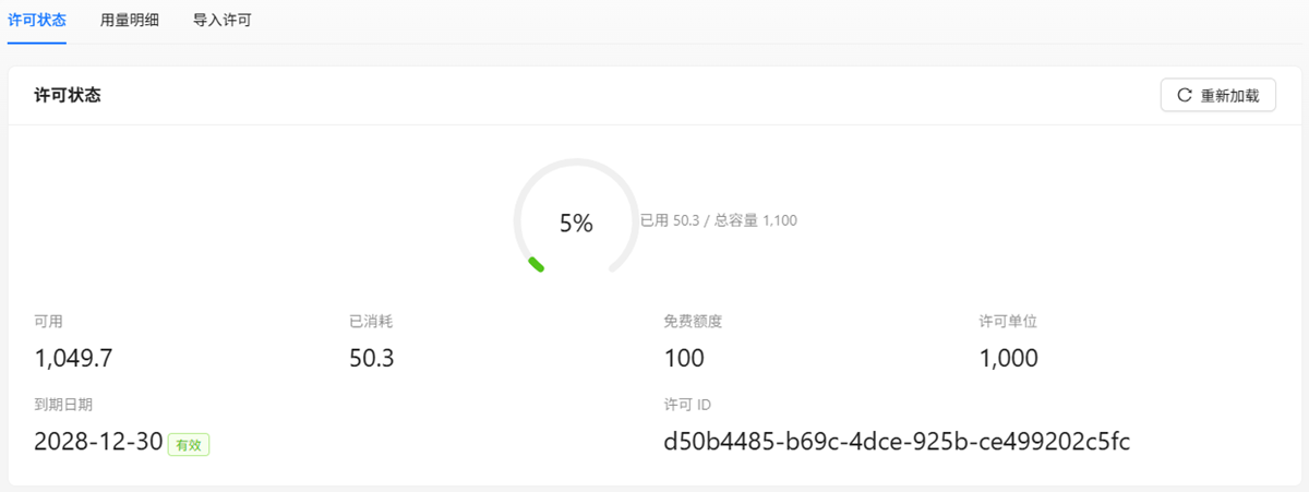 许可状态标签页